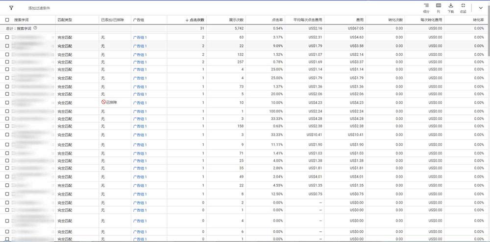 关键词筛选