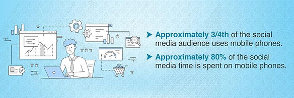 海外社交媒体营销是什么？海外社交媒体营销怎么做？(图3)